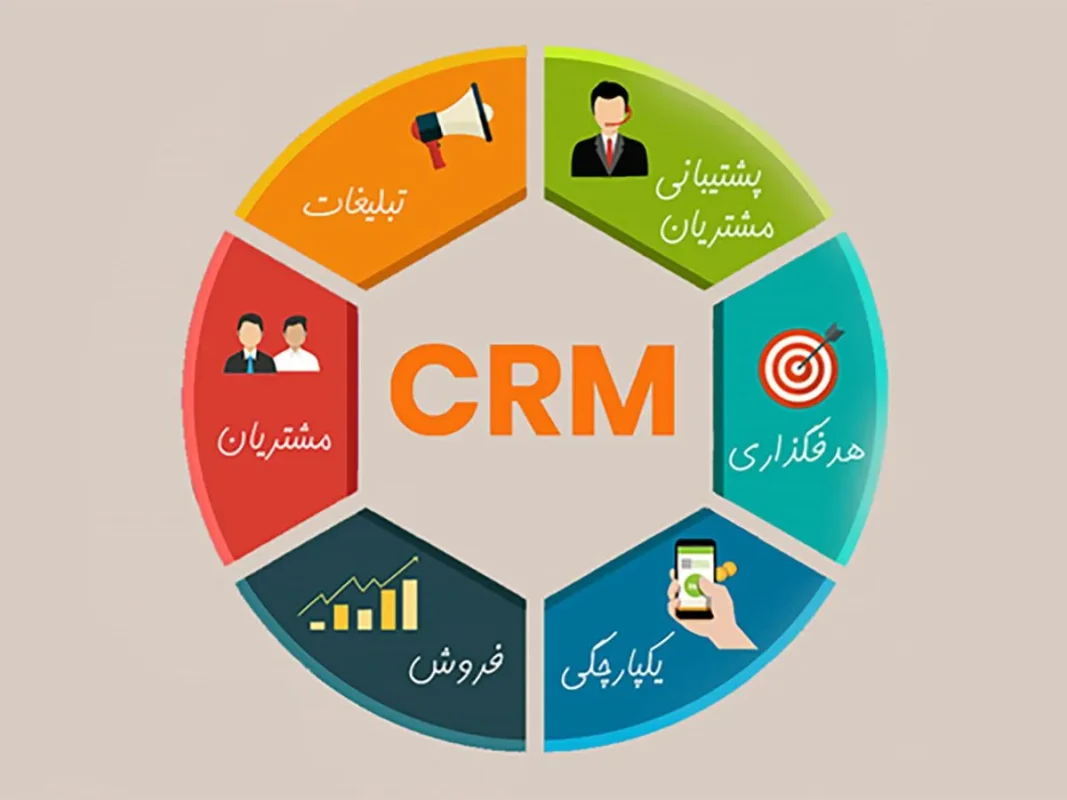 CRM چیست؟