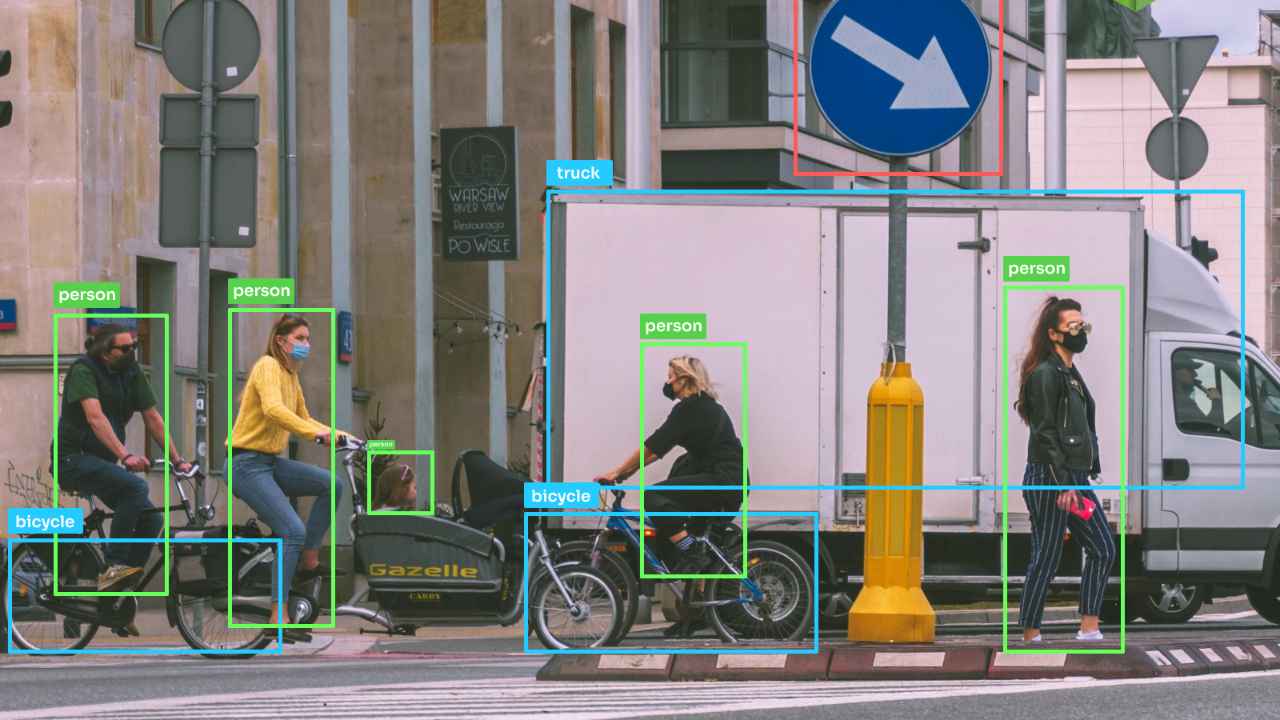 تشخیص اشیا (Object Detection) چگونه کار می‌کند