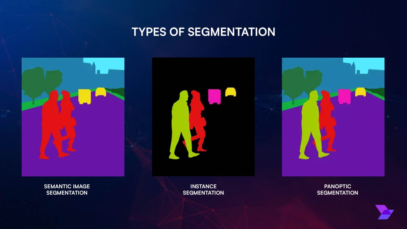سگمنتیشن تصویر (Image Segmentation) چیست؟