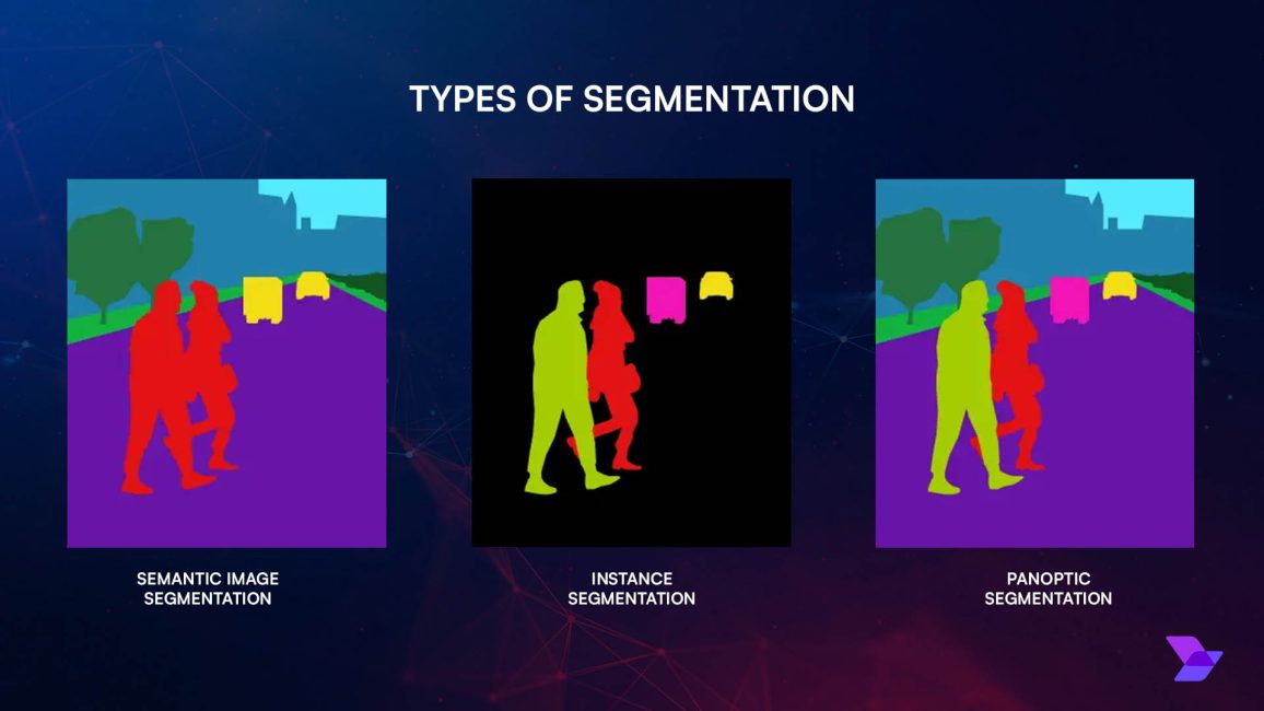 سگمنتیشن تصویر (Image Segmentation) چیست؟